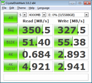 RAID10 - Caching
