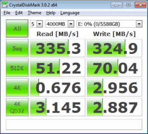 BIOS RAID10 x4 caching - down 1 drive